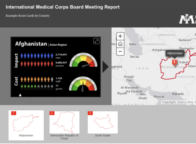 dashboard2